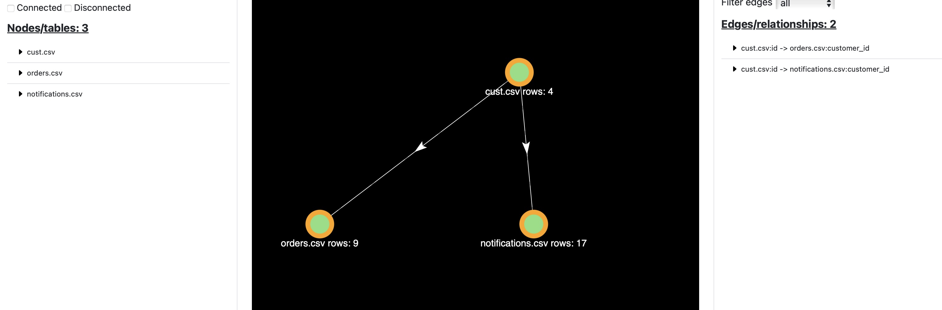 Examples - Kurve docs