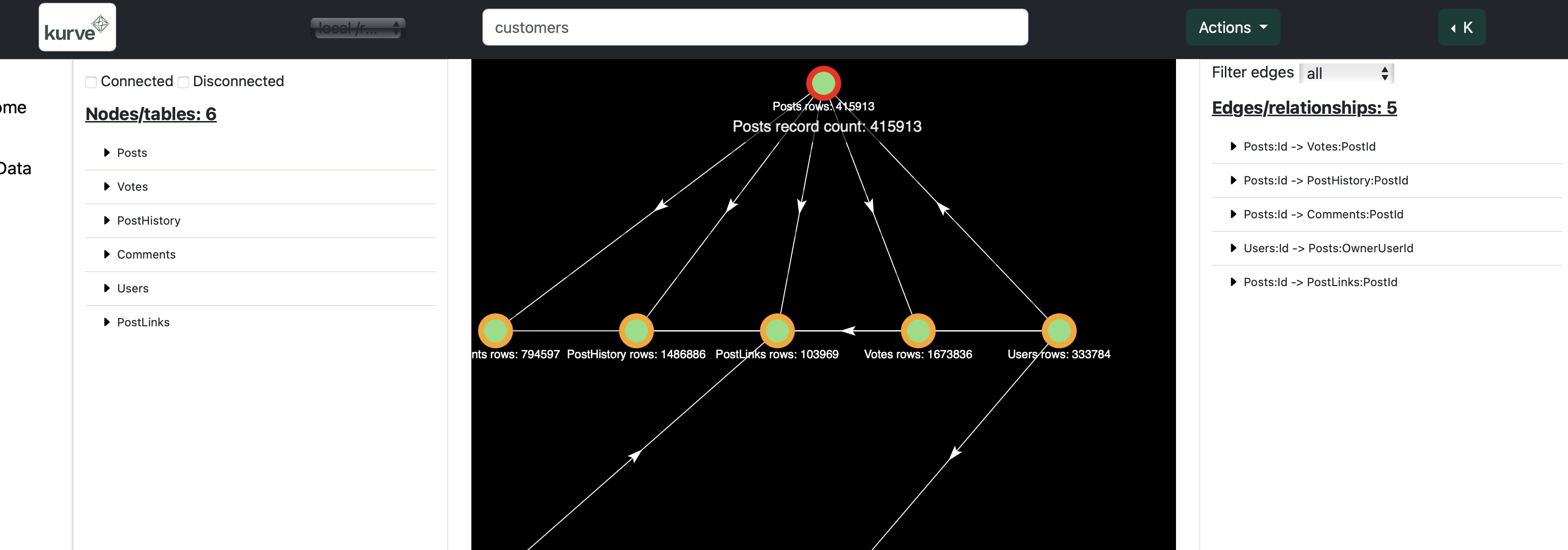 Snowflake native app - Kurve docs
